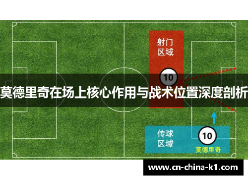 莫德里奇在场上核心作用与战术位置深度剖析