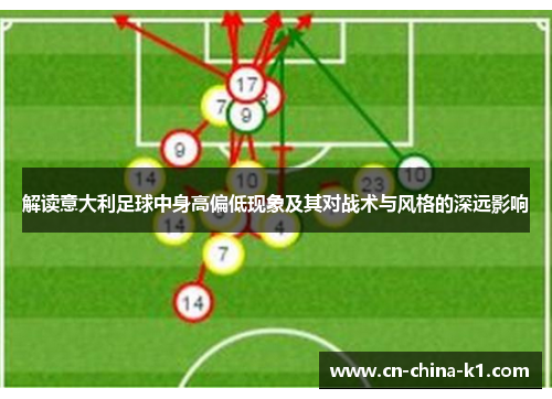 解读意大利足球中身高偏低现象及其对战术与风格的深远影响