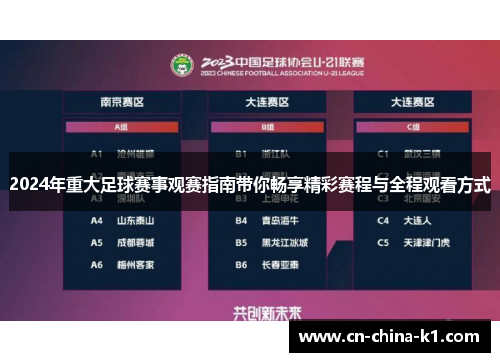 2024年重大足球赛事观赛指南带你畅享精彩赛程与全程观看方式