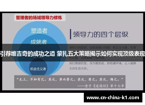 引荐维吉奇的成功之道 蒙扎五大策略揭示如何实现顶级表现 引荐维吉奇的成功之道 蒙扎五大策略揭示如何实现顶级表现