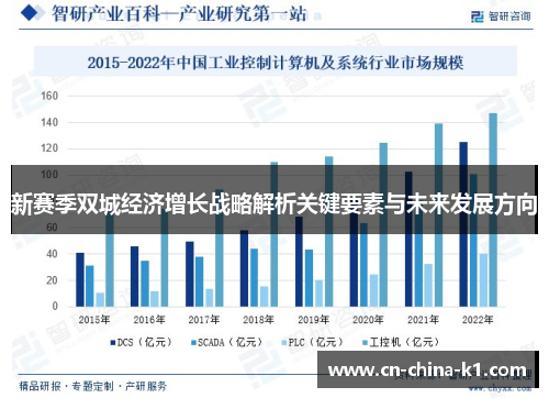 新赛季双城经济增长战略解析关键要素与未来发展方向 新赛季双城经济增长战略解析关键要素与未来发展方向